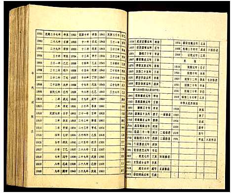 [何]何氏族谱_16卷 (湖南) 何氏家谱_十一.pdf