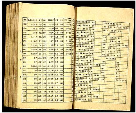 [何]何氏族谱_16卷 (湖南) 何氏家谱_十二.pdf