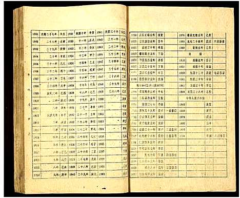 [何]何氏族谱_16卷 (湖南) 何氏家谱_十四.pdf