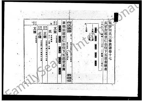 [何]何氏族谱_26卷_及卷首-新宁何氏三修族谱 (湖南) 何氏家谱_二.pdf