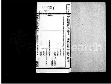 [何]何氏族谱_42卷首2卷_末1卷-湘乡城前何氏族谱 (湖南) 何氏家谱_五.pdf