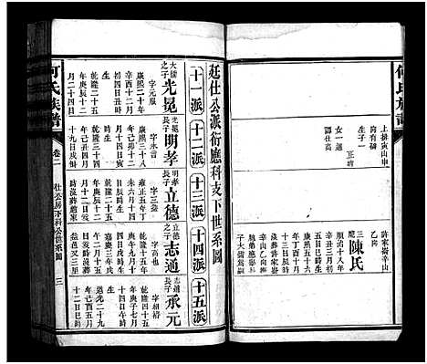 [何]何氏族谱_8卷首1卷-安邑白羊何氏族谱 (湖南) 何氏家谱_三.pdf