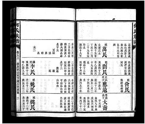 [何]何氏族谱_8卷首1卷-安邑白羊何氏族谱 (湖南) 何氏家谱_七.pdf