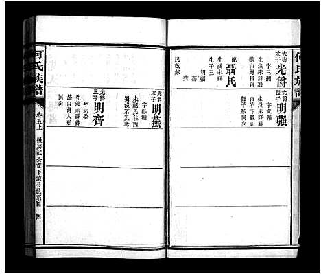 [何]何氏族谱_8卷首1卷-安邑白羊何氏族谱 (湖南) 何氏家谱_七.pdf