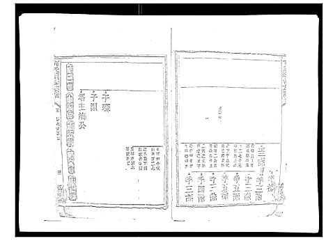 [何]何氏续修族谱_4卷 (湖南) 何氏续修家谱_二.pdf