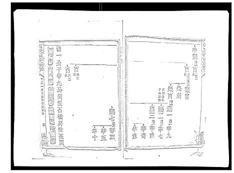 [何]何氏续修族谱_4卷 (湖南) 何氏续修家谱_二.pdf