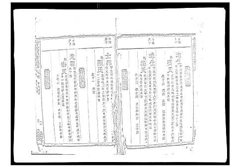 [何]何氏续修族谱_4卷 (湖南) 何氏续修家谱_三.pdf