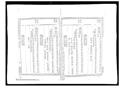 [何]何氏续修族谱_4卷 (湖南) 何氏续修家谱_三.pdf