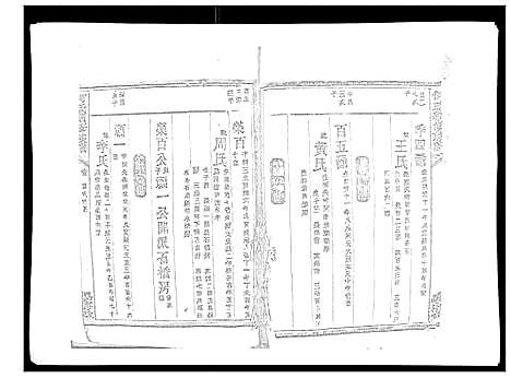 [何]何氏续修族谱_4卷 (湖南) 何氏续修家谱_三.pdf