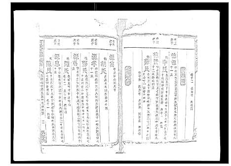 [何]何氏续修族谱_4卷 (湖南) 何氏续修家谱_四.pdf