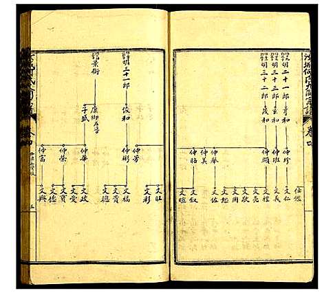 [何]汝城何氏大同宗谱 (湖南) 汝城何氏大同家谱_二.pdf