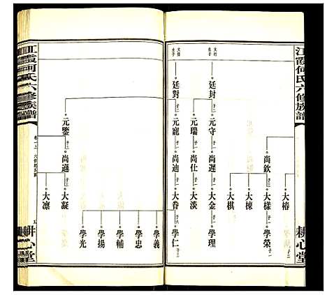 [何]江霞何氏六修族谱 (湖南) 江霞何氏六修家谱_二.pdf