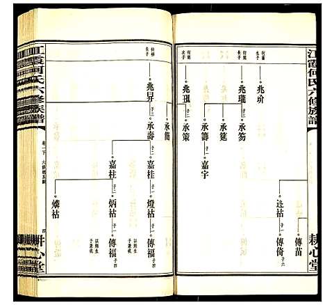 [何]江霞何氏六修族谱 (湖南) 江霞何氏六修家谱_三.pdf