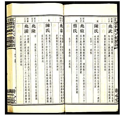 [何]江霞何氏六修族谱 (湖南) 江霞何氏六修家谱_十一.pdf