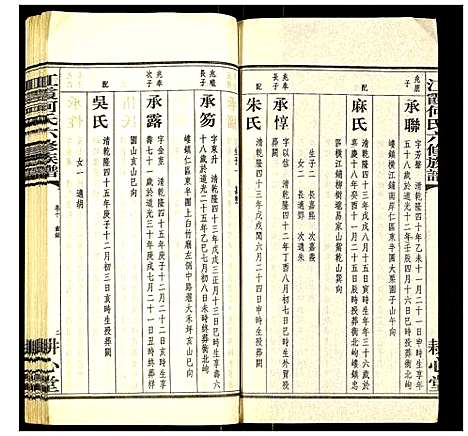 [何]江霞何氏六修族谱 (湖南) 江霞何氏六修家谱_十二.pdf