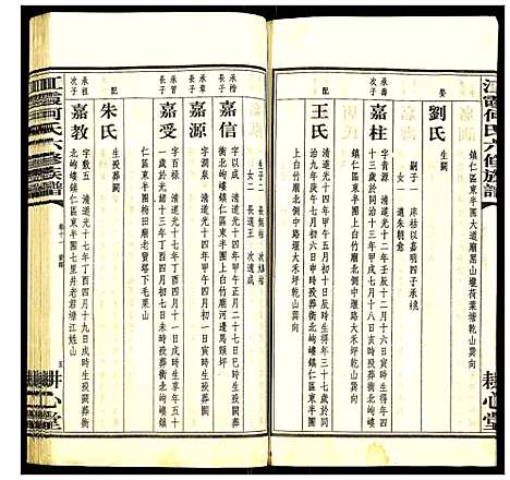 [何]江霞何氏六修族谱 (湖南) 江霞何氏六修家谱_十三.pdf