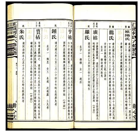 [何]江霞何氏六修族谱 (湖南) 江霞何氏六修家谱_十四.pdf