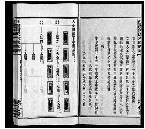 [何]江霞何氏六修族谱_15卷首2卷 (湖南) 江霞何氏六修家谱_六.pdf