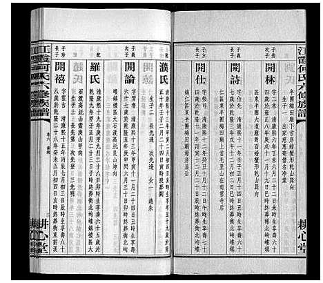 [何]江霞何氏六修族谱_15卷首2卷 (湖南) 江霞何氏六修家谱_八.pdf