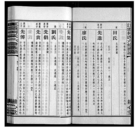 [何]江霞何氏六修族谱_15卷首2卷 (湖南) 江霞何氏六修家谱_九.pdf