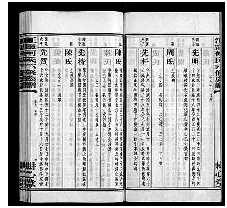 [何]江霞何氏六修族谱_15卷首2卷 (湖南) 江霞何氏六修家谱_九.pdf