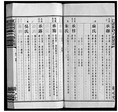 [何]江霞何氏六修族谱_15卷首2卷 (湖南) 江霞何氏六修家谱_十二.pdf