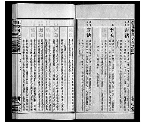 [何]江霞何氏六修族谱_15卷首2卷 (湖南) 江霞何氏六修家谱_十四.pdf