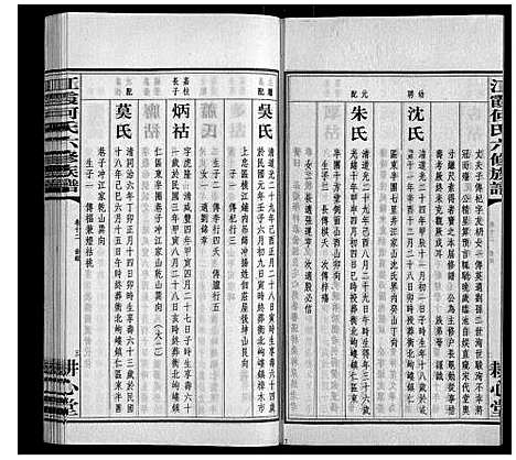 [何]江霞何氏六修族谱_15卷首2卷 (湖南) 江霞何氏六修家谱_十四.pdf