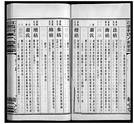 [何]江霞何氏六修族谱_15卷首2卷 (湖南) 江霞何氏六修家谱_十四.pdf