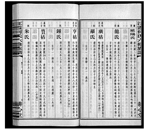 [何]江霞何氏六修族谱_15卷首2卷 (湖南) 江霞何氏六修家谱_十四.pdf