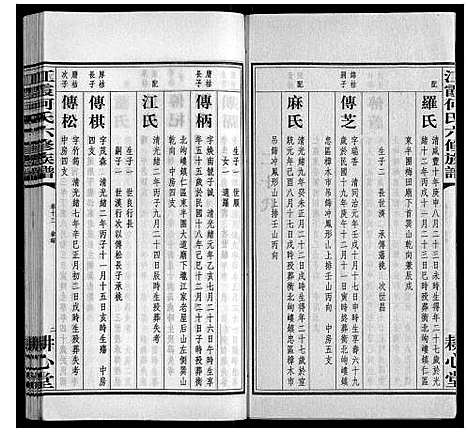 [何]江霞何氏六修族谱_15卷首2卷 (湖南) 江霞何氏六修家谱_十五.pdf