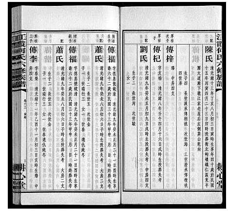 [何]江霞何氏六修族谱_15卷首2卷 (湖南) 江霞何氏六修家谱_十五.pdf