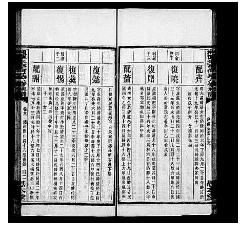 [何]湖南省湘潭朱亭天台何氏族谱_36卷_含卷首-湘潭朱亭何氏六修族谱_湘潭朱亭何氏六修族谱 (湖南) 湖南省湘潭朱亭天台何氏家谱_二.pdf