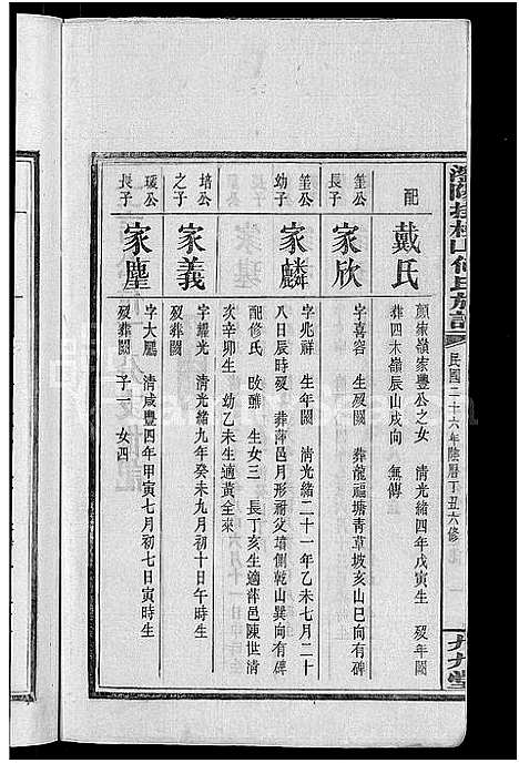 [何]浏阳挂榜山何氏族谱_17卷首2卷-榜山何氏族谱_何氏族谱 (湖南) 浏阳挂榜山何氏家谱_十一.pdf