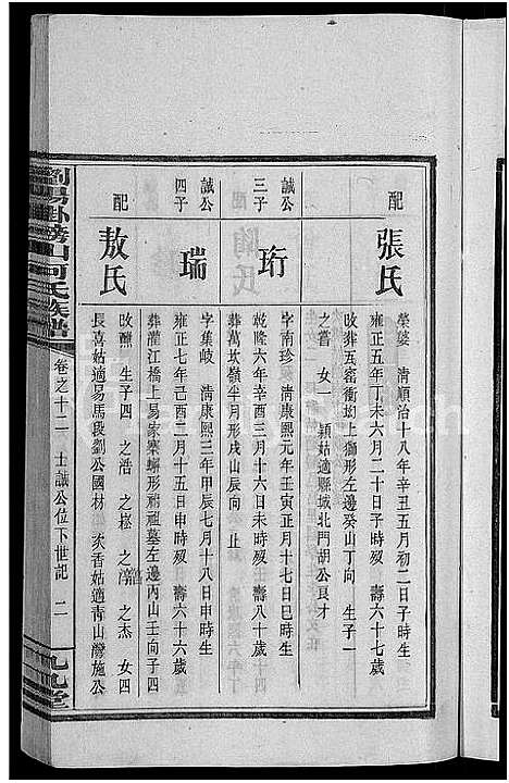 [何]浏阳挂榜山何氏族谱_17卷首2卷-榜山何氏族谱_何氏族谱 (湖南) 浏阳挂榜山何氏家谱_十二.pdf