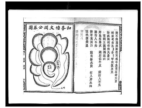 [何]蛇觜子何氏五修支谱_16卷 (湖南) 蛇觜子何氏五修支谱_三.pdf