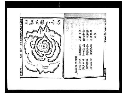 [何]蛇觜子何氏五修支谱_16卷 (湖南) 蛇觜子何氏五修支谱_四.pdf