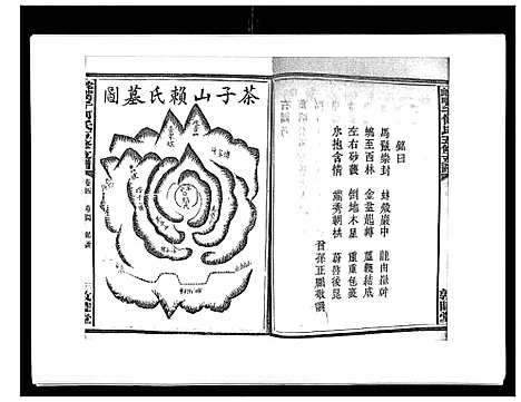 [何]蛇觜子何氏五修支谱_16卷 (湖南) 蛇觜子何氏五修支谱_四.pdf