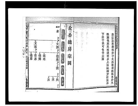 [何]蛇觜子何氏五修支谱_16卷 (湖南) 蛇觜子何氏五修支谱_五.pdf