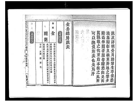 [何]蛇觜子何氏五修支谱_16卷 (湖南) 蛇觜子何氏五修支谱_七.pdf