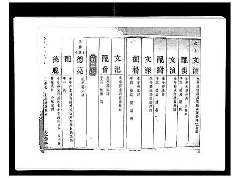 [何]蛇觜子何氏五修支谱_16卷 (湖南) 蛇觜子何氏五修支谱_七.pdf