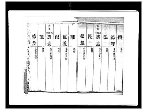 [何]蛇觜子何氏五修支谱_16卷 (湖南) 蛇觜子何氏五修支谱_七.pdf