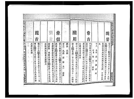 [何]蛇觜子何氏五修支谱_16卷 (湖南) 蛇觜子何氏五修支谱_九.pdf