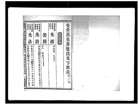 [何]蛇觜子何氏五修支谱_16卷 (湖南) 蛇觜子何氏五修支谱_十.pdf