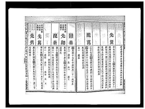 [何]蛇觜子何氏五修支谱_16卷 (湖南) 蛇觜子何氏五修支谱_十.pdf