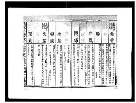 [何]蛇觜子何氏五修支谱_16卷 (湖南) 蛇觜子何氏五修支谱_十.pdf