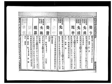 [何]蛇觜子何氏五修支谱_16卷 (湖南) 蛇觜子何氏五修支谱_十.pdf