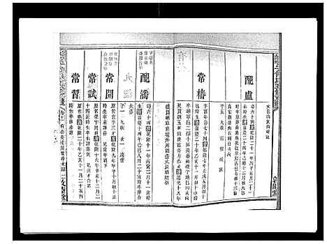 [何]蛇觜子何氏五修支谱_16卷 (湖南) 蛇觜子何氏五修支谱_十一.pdf