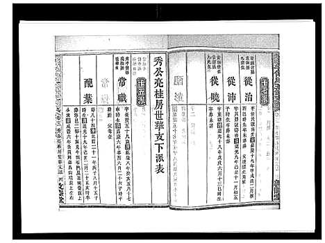 [何]蛇觜子何氏五修支谱_16卷 (湖南) 蛇觜子何氏五修支谱_十二.pdf