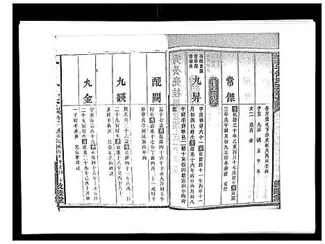 [何]蛇觜子何氏五修支谱_16卷 (湖南) 蛇觜子何氏五修支谱_十二.pdf